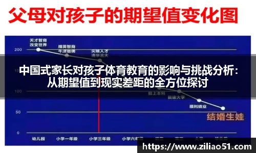 中国式家长对孩子体育教育的影响与挑战分析：从期望值到现实差距的全方位探讨